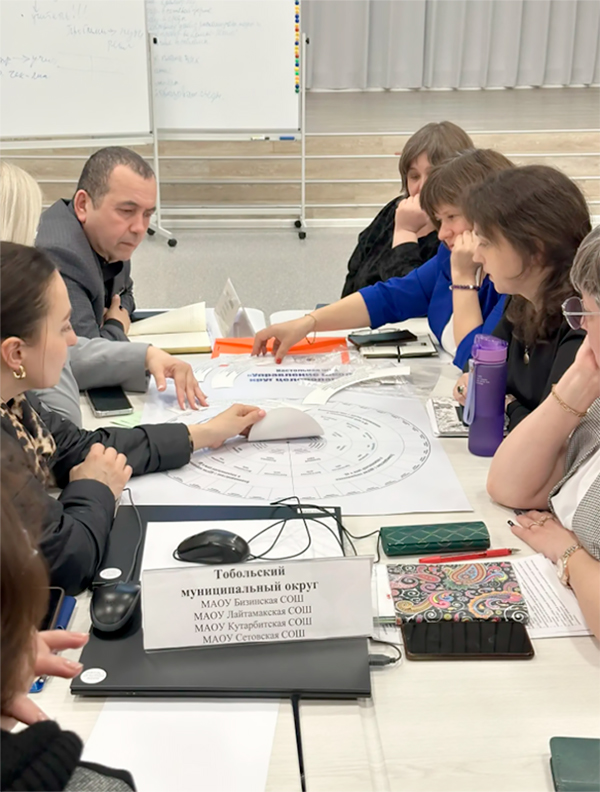 Презентация настольной игры "Управление школой: круг целеполагания", разработанной Институт реализации госполитики | ПРОСВЕТ