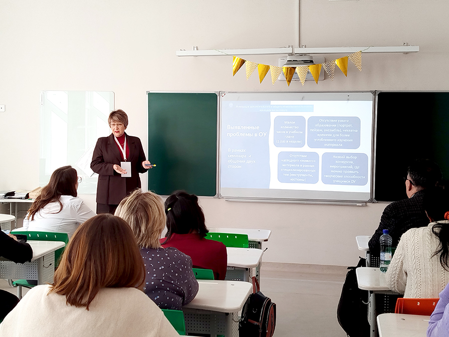 Школьный театр: интеграция ресурсов как основание для успешного развития