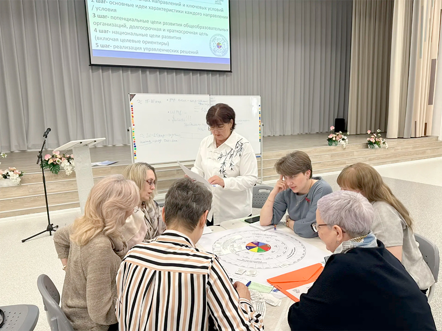 Презентация настольной игры "Управление школой: круг целеполагания", разработанной Институт реализации госполитики | ПРОСВЕТ