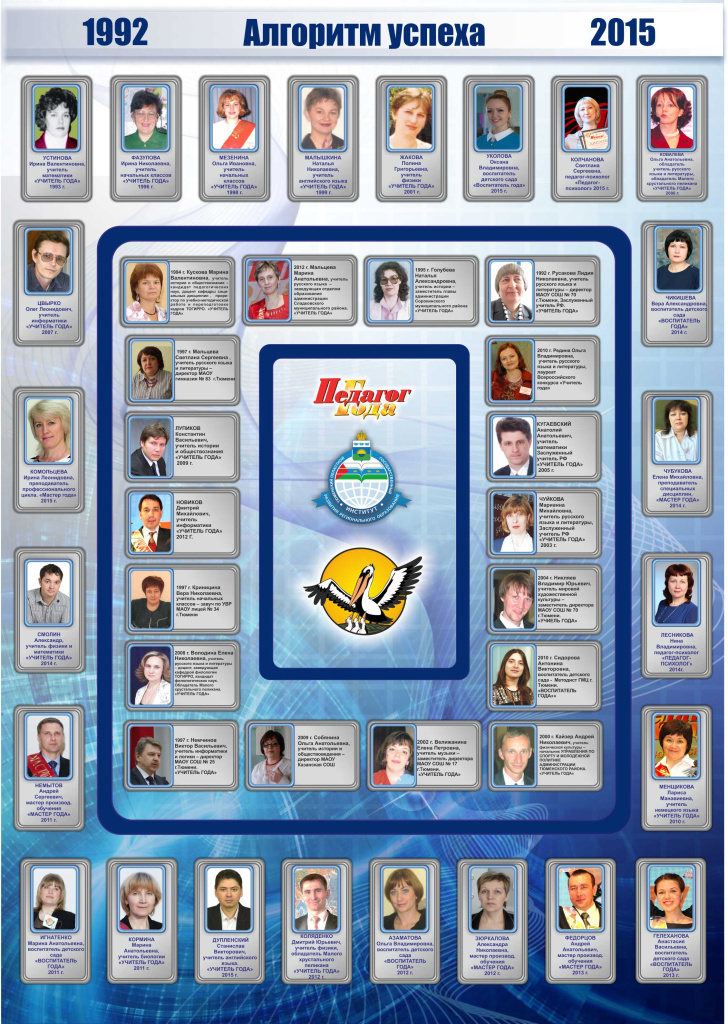 10 Алгоритм успеха.jpg