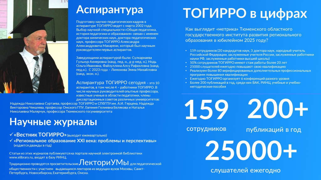 Аспирантура