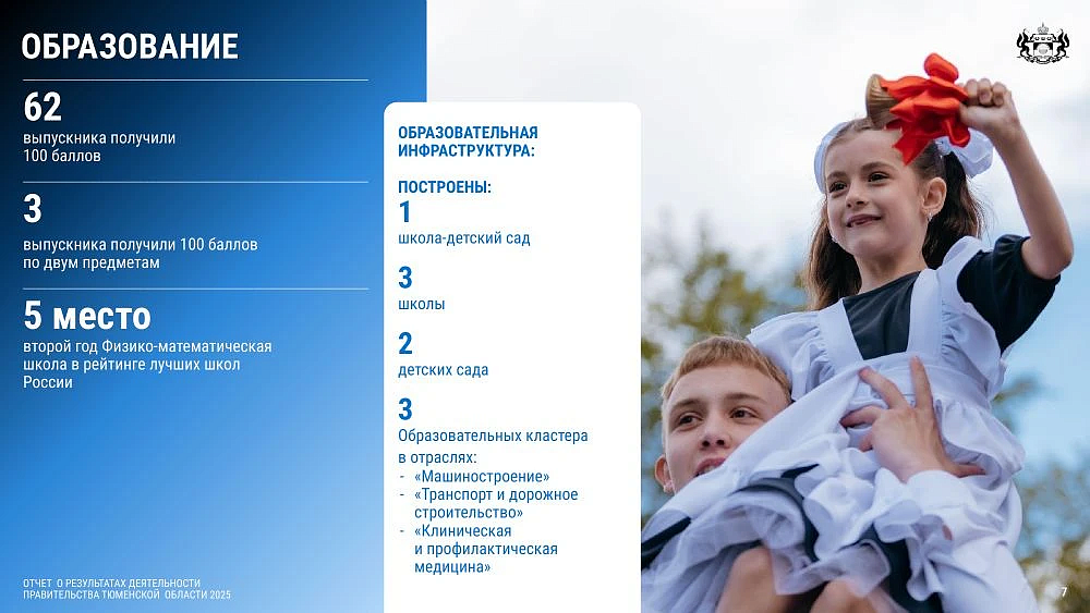 Губернатор Александр Моор выступил на заседании Тюменской областной Думы с отчетом о результатах деятельности правительства Тюменской области за 2025 год